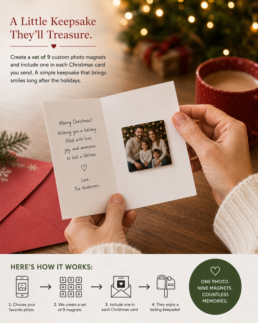 The Memory Manor Custom Photo Magnets